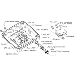 Роутер KROKS Rt-Ubx RSIM mQ-EC с SMD модемом Quectel EC25-EC, с поддержкой SIM-инжектора