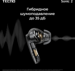 Наушники TECNO Sonic 2 SC02, Bluetooth, внутриканальные, белый [sc02 white]