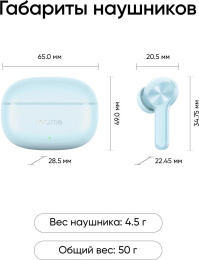 Наушники REALME Buds T200x, Bluetooth, внутриканальные, синий [6941764471917]