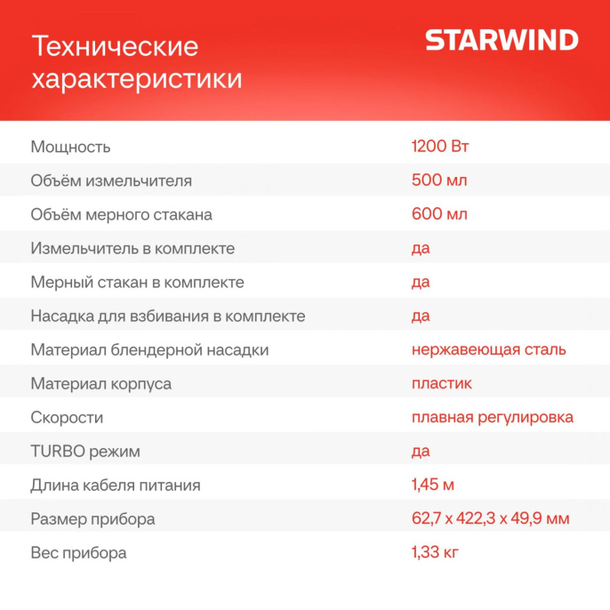 Блендер погружной Starwind SBP3412 1200Вт черный/серый