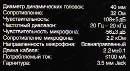 Полноразмерные наушники с микрофоном гарнитура ExeGate Office HS-130S регулировка оголовья, 2x3.5мм, динамик 40мм, 20-20000Гц, длина кабеля 2.2м, регулировка громкости EX295315RUS