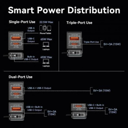 Power Bank Vention 20000mAh USB-C + USB-C/USB-A со встроенным кабелем 65W с LED Дисплеем, шт. FHYB0