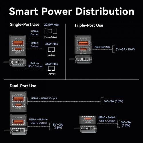 Power Bank Vention 20000mAh USB-C + USB-C/USB-A со встроенным кабелем 65W с LED Дисплеем, шт. FHYB0