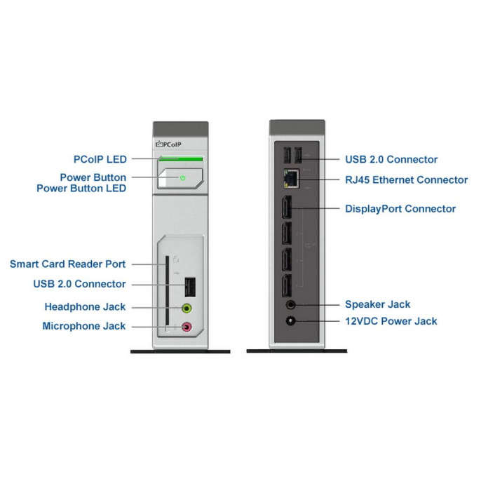 Нулевой клиент Leadtek TERA2140 292E 3292E005101 3хUSB, RJ45, Smart Card, DPх4