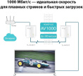 Сетевой адаптер HomePlug AV TP-Link TL-PA7017 KIT AV1000 Gigabit Ethernet упак.:2шт
