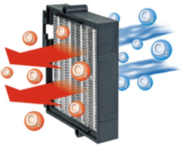 Тепловентилятор керамический Vitek Midnight VT-2064,  1800Вт,  с термостатом, 2 режима, черный