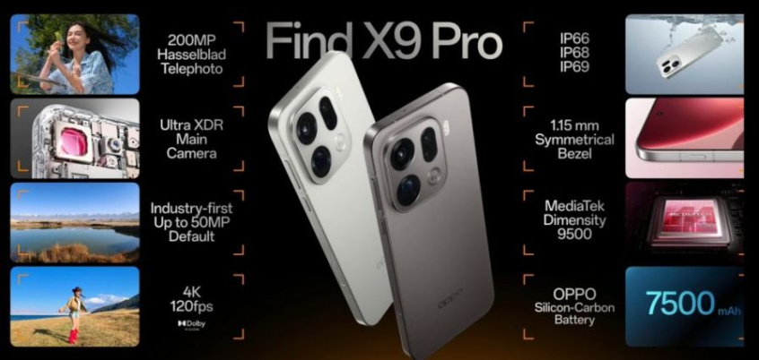 Анонсированы глобальные версии OPPO Find X9 и X9 Pro. Сколько стоят?
