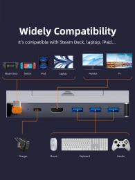 Док-станция CABLETIME CB05G (CT-SDK7-AG) 6 в 1 USB C Dock 4K @ 60 Гц HDMI, 5 Гбит/с, 100 Вт, Ethernet 1000 Мбит/с, алюминиевая конструкция