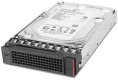 Жесткий диск Lenovo TCH ThinkSystem DE Series 12TB 7.2K LFF HDD 2U12 for DE2000H/DE4000H 4XB7A14104