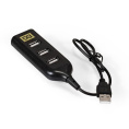 USB-Хаб концентратор 4-в-1 ExeGate DUB-42 кабель-адаптер USB2.0 -- 4xUSB2.0, Plug&Play, черный EX293976RUS