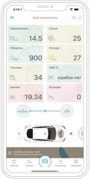 Охранная система Scher-Khan T4 с обратной связью + дистанционный запуск+ Bluetooth+GSM брелок с ЖК дисплеем