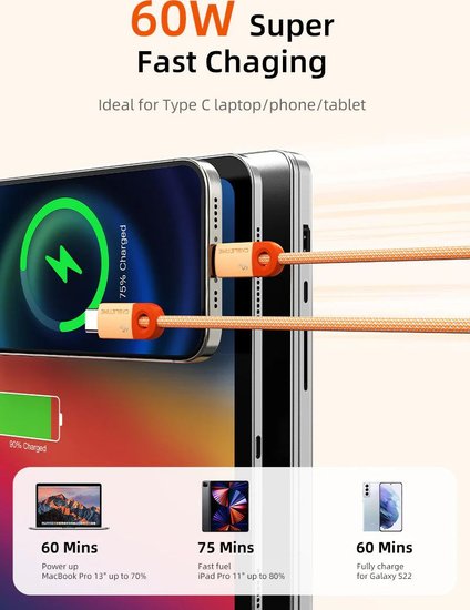 Кабель USB CABLETIME CUP5L (CT-CM60-POR2) апельсин, 2 м, 60 Вт