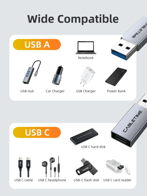 Адаптер CABLETIME CP77G (CT-C160-PU33-CFAM(OTG)-AS) USB3.0 A Male to USB-C Female OTG. Алюминий