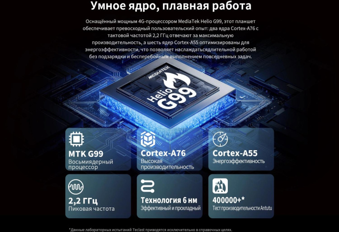 12" Планшет TECLAST T60 Pro Premium set 8/128 GB G99 4G, 2000 x 1200, Android 15, Чехол, клавиатура,стилус, серый [1747209]