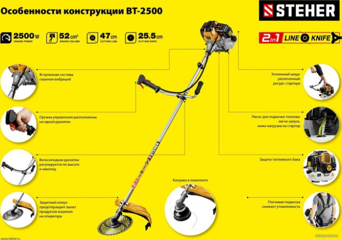 Триммер бензиновый Steher BT-2500 2000Вт 3.3л.с. неразбор.штан. реж.эл.:леска/нож