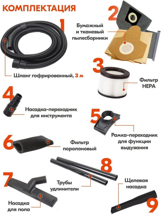 Строительный пылесос Ресанта ПС-1500/20 1500Вт уборка: сухая/влажная/выдув серебристый (75/19/1)