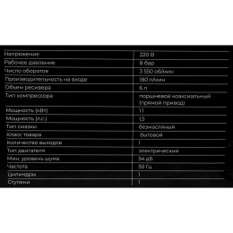 Безмасляный малошумный компрессор Gigant GSWK-6/180
