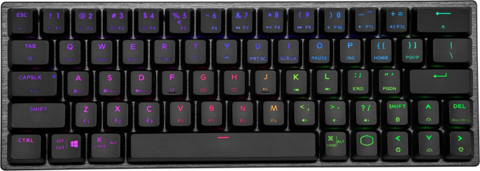 Клавиатура игровая Cooler Master Keyboard Keyboard SK622/White/TTC Low Red/RU SK-622-SKTR1-RU