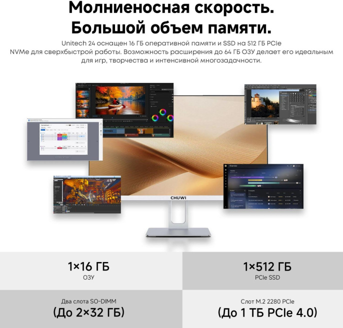 Моноблок Chuwi Unitech 24 23.8" Full HD i3 1220P 1.5 16Gb SSD512Gb UHDG Windows 11 Pro GbitEth WiFi BT 90W клавиатура мышь Cam белый/серебристый 1920x1080 (23728532)