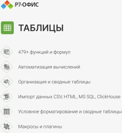 Ключ активации Р7-ОФИС Профессиональный. Для бизнеса 1польз. бессрочно ТП 1г [r7dtb.ui.rt.ngul0.0823.001be]