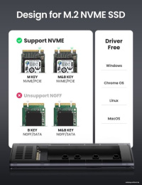 Бокс для накопителей M.2 Ugreen CM400 10902 интерфейс PCIe с поддержкой NVMe, до 2ТБ, подключение через USB 3.2 Gen2 Type-C (10 Гбит/с), корпус алюминий