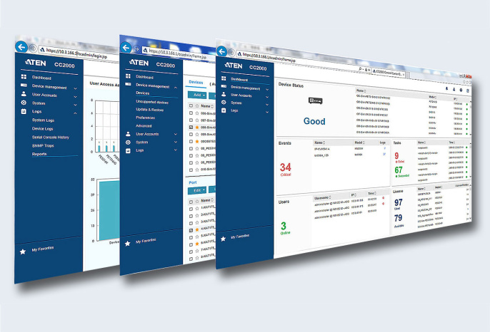Программа мониторинга и управления ATEN CC2000-SD для устройств IP ATEN/ALTUSEN, на 1 мастер-сервер/1 подч. сервер+512 узлов, с аппаратным USB ключом