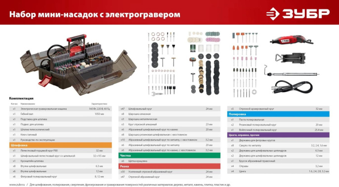 Гравер Зубр ЗГ-160-H245 160Вт насадок:245 кейс
