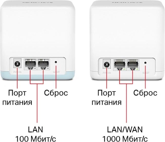Бесшовный Mesh роутер Mercusys Halo H32G HALO H32G 2-PACK AC1200 100/1000/10000BASE-T белый упак.:2шт HALO H32G 2-PACK