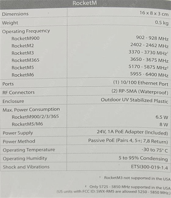Точка доступа UBIQUITI RocketM2 Rocket M2 OutDoor PoE Access Point (1UTP 100Mbps 802.11g/n 150Mbps)