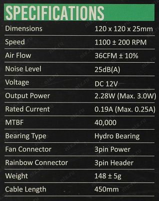 Вентилятор GameMax FN12Rainbow-W (3пин 120x120x25mm 25дБ 1100об/мин)