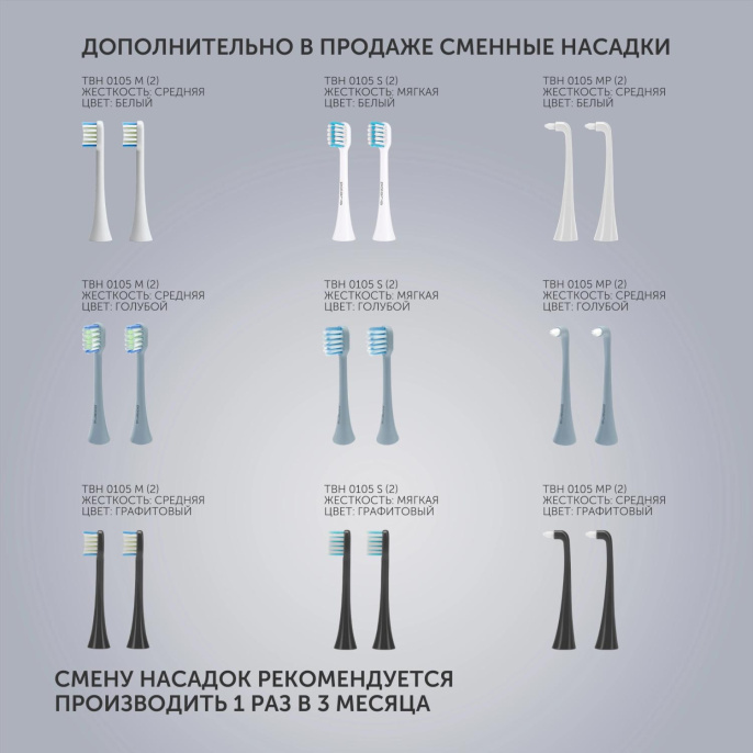 Электрическая зубная щетка Polaris PETB 0701 TC, насадки для щётки: 4 шт, цвет: белый