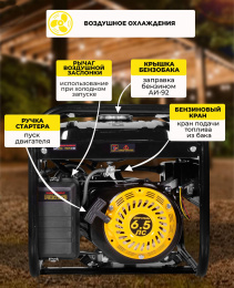 Генератор Huter DY3000L 2.8кВт 64/1/4