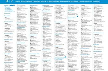 Насос скважинный Джилекс Водомет 55/35,  центробежный, погружной, 3300л/ч [5535]