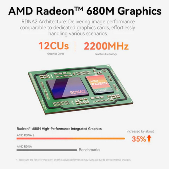 Мини-компьютер Beelink AMD Ryzen 7 6800H BL/EQR6-LP/6800H/32G/500G/Milky Grey