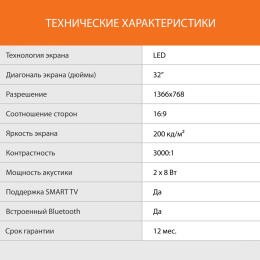 Телевизор LED SunWind 32" SUN-LED32XS300 Яндекс.ТВ черный HD 60Hz DVB-T DVB-T2 DVB-C DVB-S DVB-S2 USB Smart TV