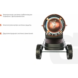 Дизельная тепловая пушка прямого нагрева Gigant, 30 кВт, DHG 30 D2
