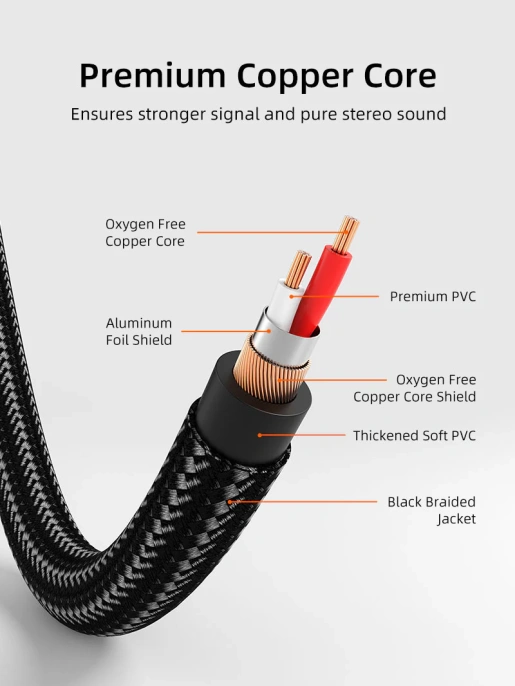 Кабель стерео CABLETIME CF43L (CT-RCA-AG2) 2 м, 2RCA на 2RCA, медный, черный