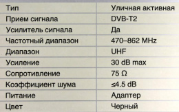 Антенна телевизионная Harper ADVB-2128 30дБ активная черный