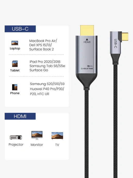 Кабель CABLETIME CC11K (CT-C160-PU31-CMRHD1-S1.8) 1.8 м, USB TYPE C - HDMI 90° 4K/60 Гц
