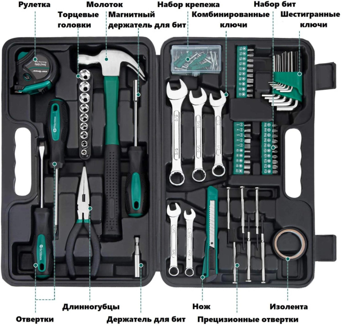 Набор инструментов CARTMAN 100056152797,  148 предметов