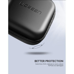 Сумка-органайзер UGREEN LP128-40816 для акессуаров, 80*80*40 mm, Водонепроницаемый, сетчатый карман на молнии, мягкие внутренние слои, Black