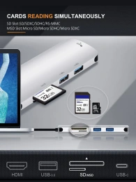 USB-C концентратор  CABLETIME (CT-C160-PU32) 6-в-1 с HDMI и USB 3.0