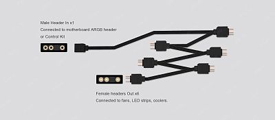 Разветвитель для вентиляторов или LED лент ID-Cooling FS-06 ARGB (1 to 6x3-pin 5V ARGB LED) ID-FS-06-ARGB