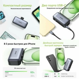 Внешний аккумулятор UGREEN PB503 35338 5000mAh Mini USB-C Power Bank PD 20W. Цвет: серый (35338_)