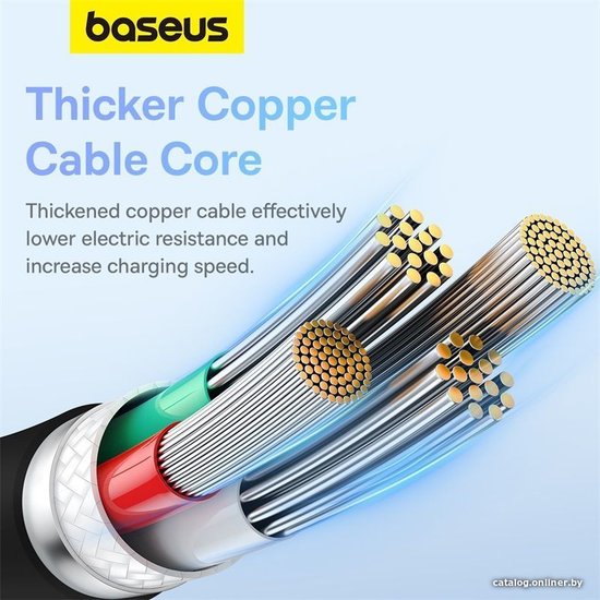 Кабель Baseus P10355703111-01 Pudding Series Fast Charging Cable USB to Type-C 100W 2m Cluster Black сверхбыстрая зарядка, синхронизация данных: USB 2.0, 480 Мбит/с