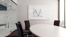 Доска стеклянная Cactus CS-GBD-90X120-WT-TM Сквозное крепление стекло белый 90x120см стекло крепления