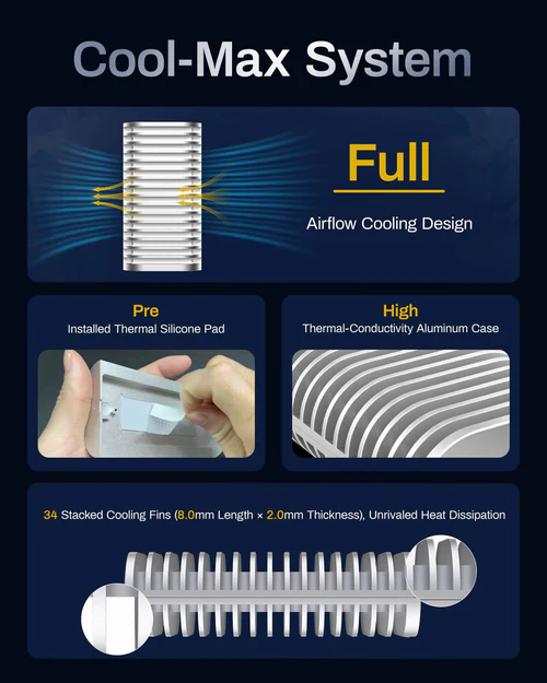 Внешний корпус для SSD высокой скорости TerraMaster D1 SSD PLUS DAS/up to 1 SSD PCIe NVMe M.2 2280/1xUSB4 40Gbps /1YW