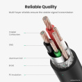 Кабель для принтера UGREEN US135 20847 USB 2.0 Am to USB-Bm Print Cable. Длина: 2 м. Цвет: черный