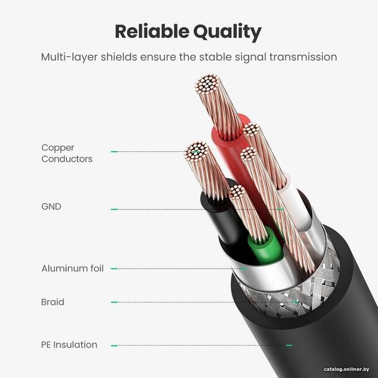 Кабель для принтера UGREEN US135 20847 USB 2.0 Am to USB-Bm Print Cable. Длина: 2 м. Цвет: черный