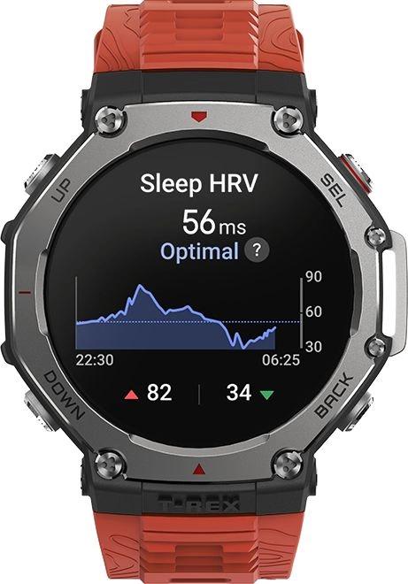 Смарт-часы AMAZFIT T-Rex 3 A2323,  48.5мм,  1.5",  красный/темно-серый [6970100374940]